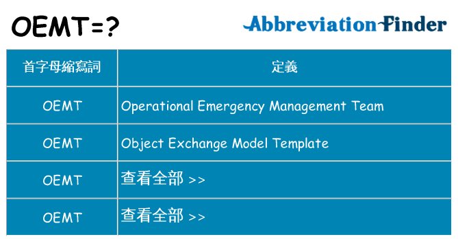 oemt 代表什麼