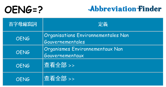 oeng 代表什麼