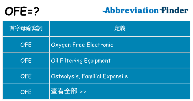ofe 代表什麼