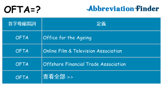 ofta 代表什麼