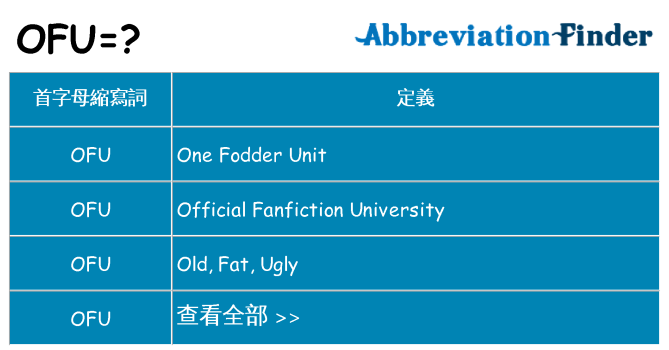 ofu 代表什麼