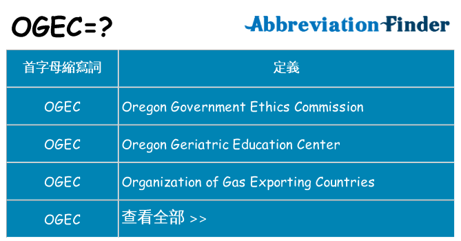 ogec 代表什麼