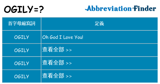 ogily 代表什麼