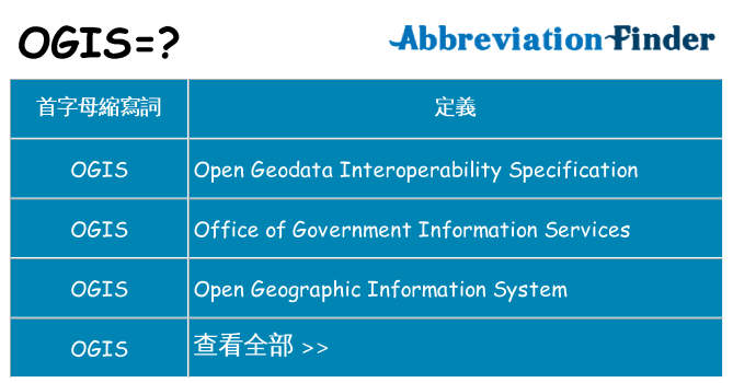ogis 代表什麼