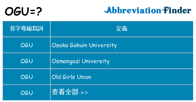 ogu 代表什麼