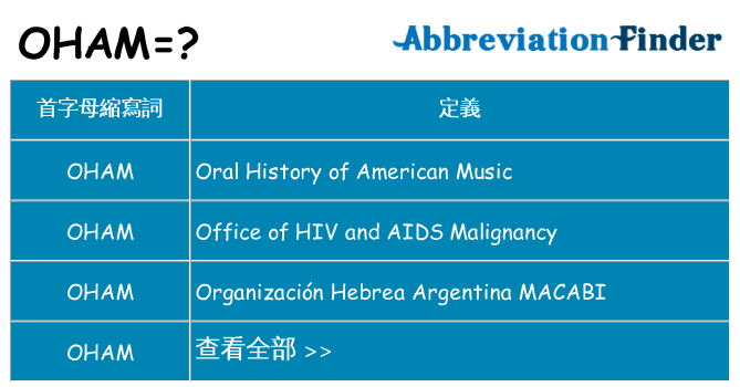 oham 代表什麼
