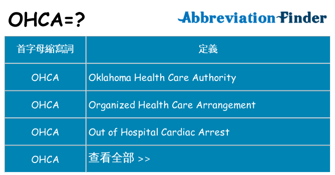 ohca 代表什麼