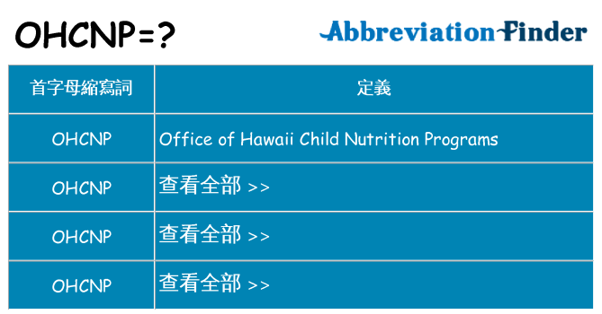 ohcnp 代表什麼