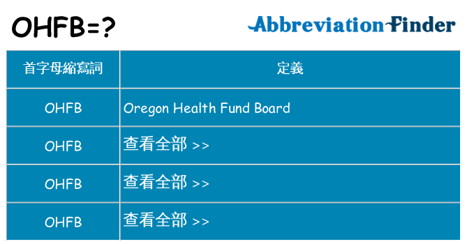 ohfb 代表什麼