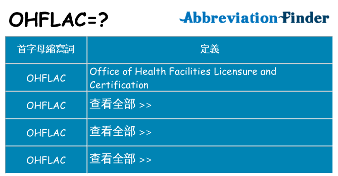 ohflac 代表什麼