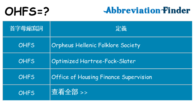 ohfs 代表什麼