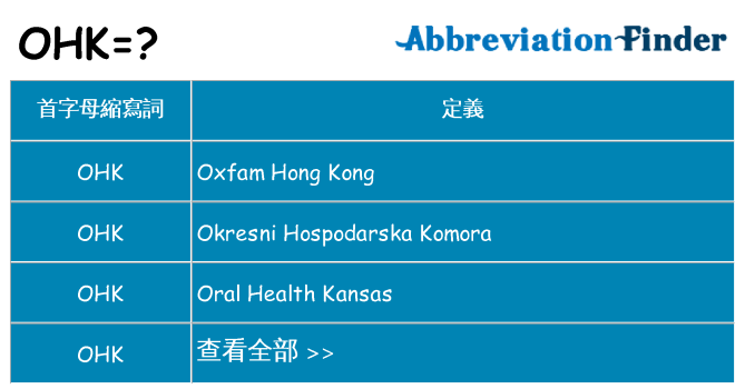 ohk 代表什麼