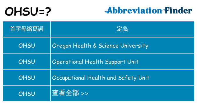 ohsu 代表什麼