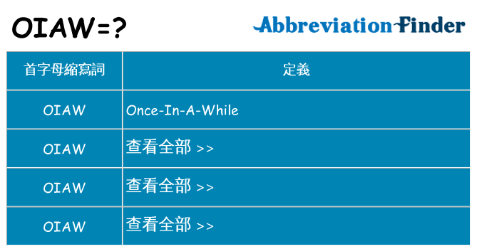 oiaw 代表什麼