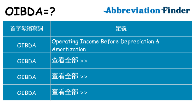 oibda 代表什麼