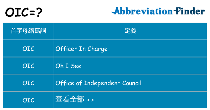 oic 代表什麼