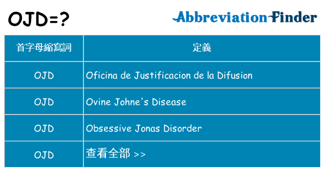 ojd 代表什麼