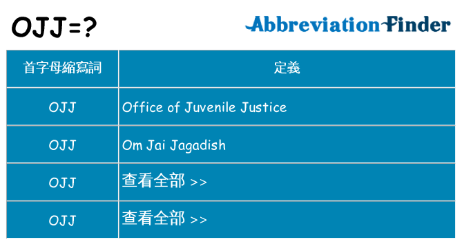 ojj 代表什麼