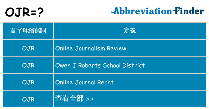 ojr 代表什麼