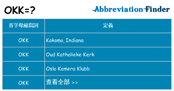 okk 代表什麼