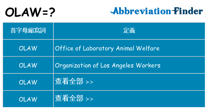 olaw 代表什麼