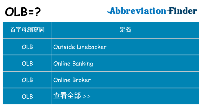 olb 代表什麼