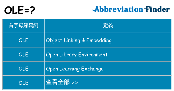 ole 代表什麼