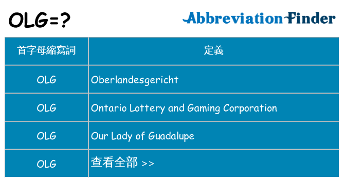 olg 代表什麼