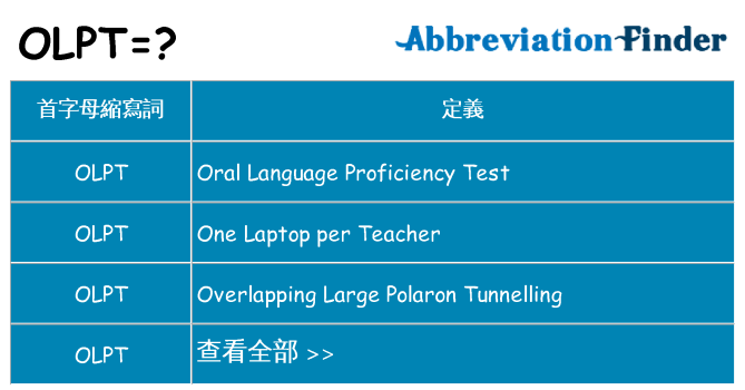 olpt 代表什麼