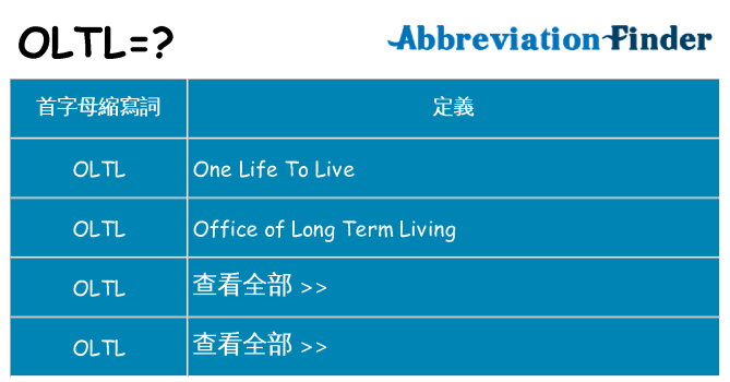 oltl 代表什麼