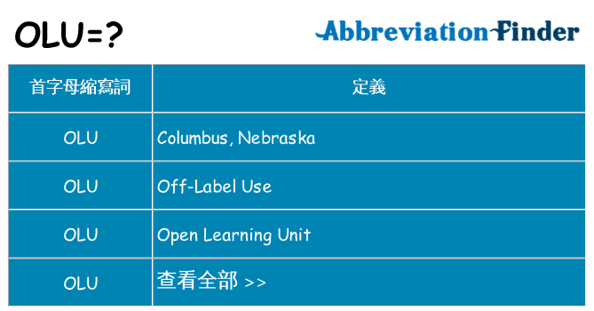 olu 代表什麼