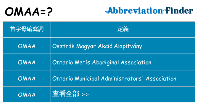 omaa 代表什麼