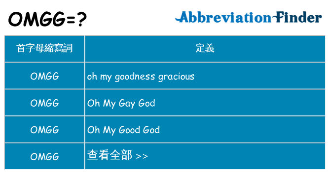 omgg 代表什麼