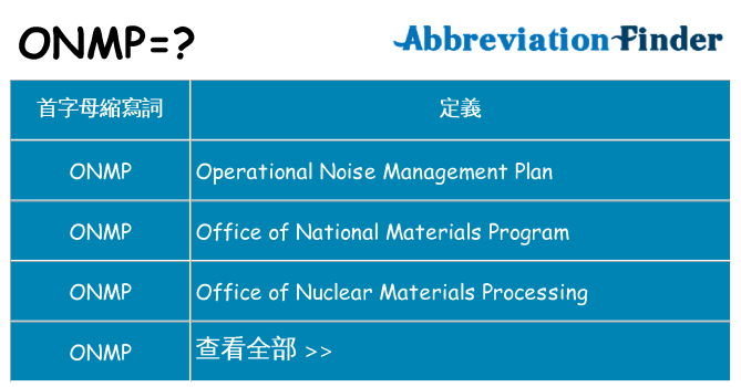 onmp 代表什麼