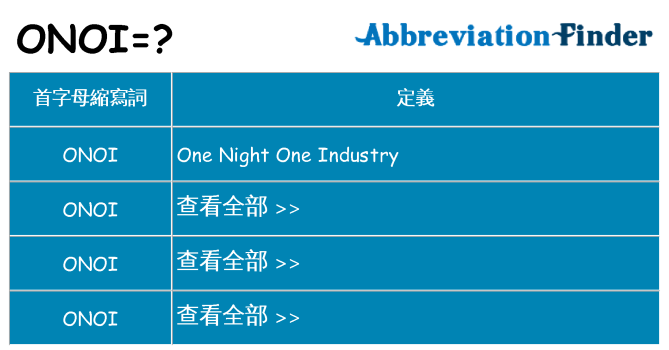 onoi 代表什麼