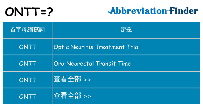 ontt 代表什麼