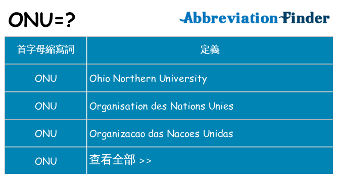 onu 代表什麼