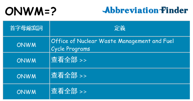 onwm 代表什麼