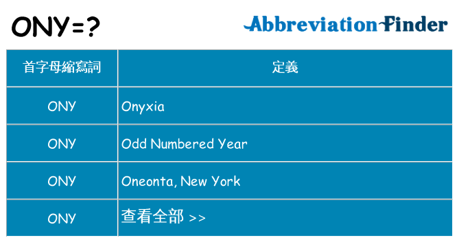 ony 代表什麼