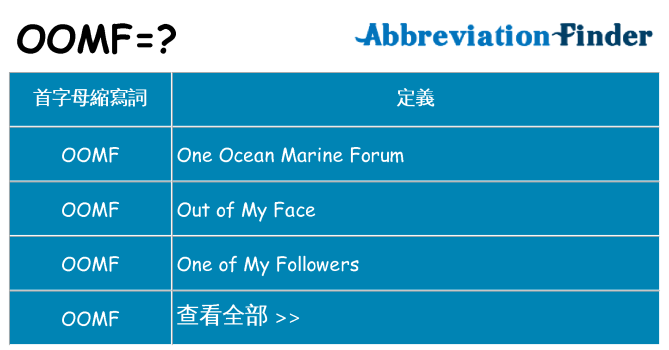 oomf 代表什麼