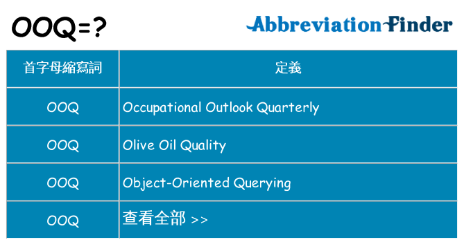 ooq 代表什麼