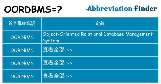 oordbms 代表什麼