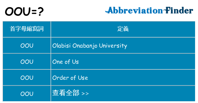 oou 代表什麼