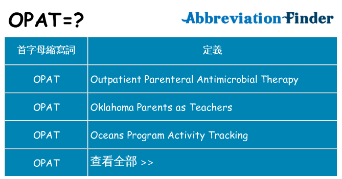 opat 代表什麼