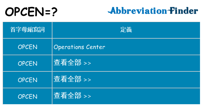 opcen 代表什麼