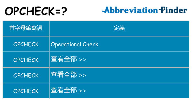 opcheck 代表什麼