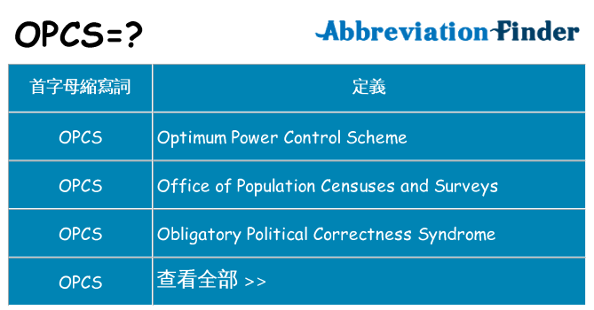 opcs 代表什麼