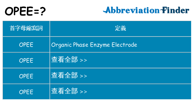 opee 代表什麼