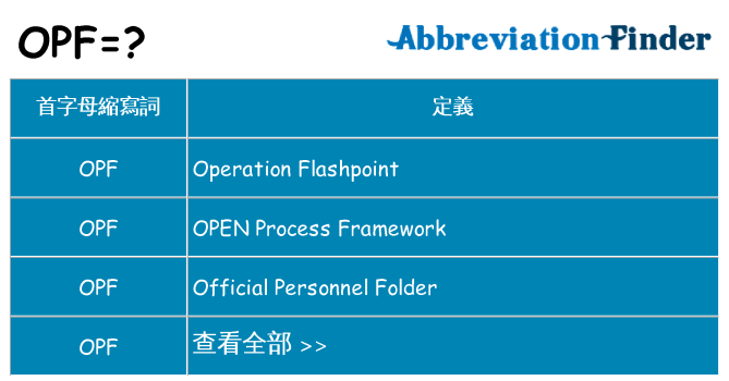opf 代表什麼