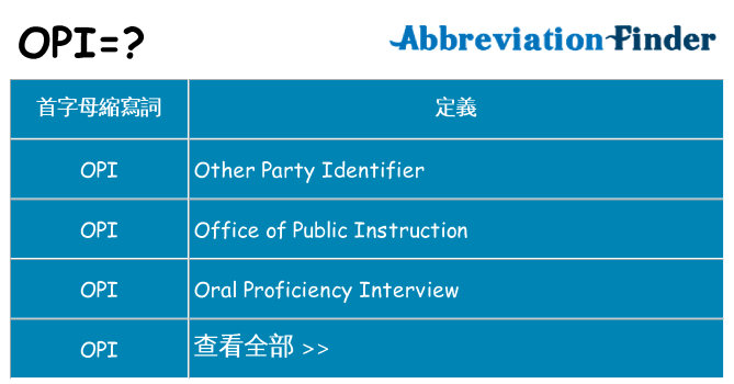 opi 代表什麼